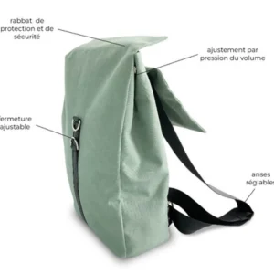 Upcycled Urbaner Rucksack - Grün